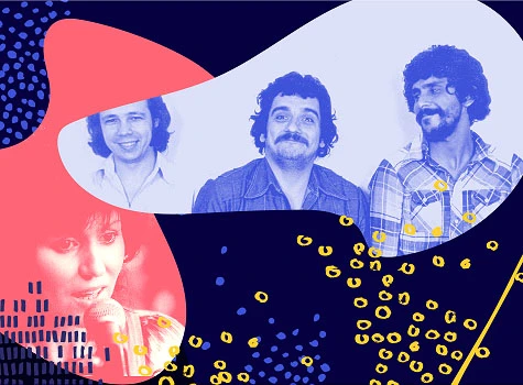 Brazilian Jazz & Bossa Nova