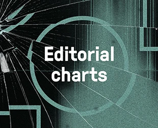 Editorial board