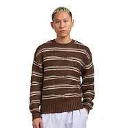 Beams - 3Gauge Lynx Multi Border