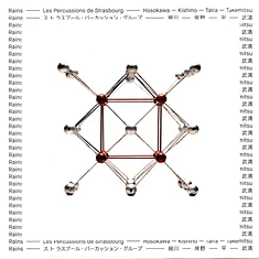 Les Percussions De Strasbourg / Hosokowa / Kishino / Taira / Takemitsu - Regentanz/Sange/Hiérophonie/Rain Tree