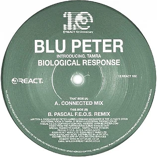 Blu Peter Introducing. Tamra Keenan - Biological Response