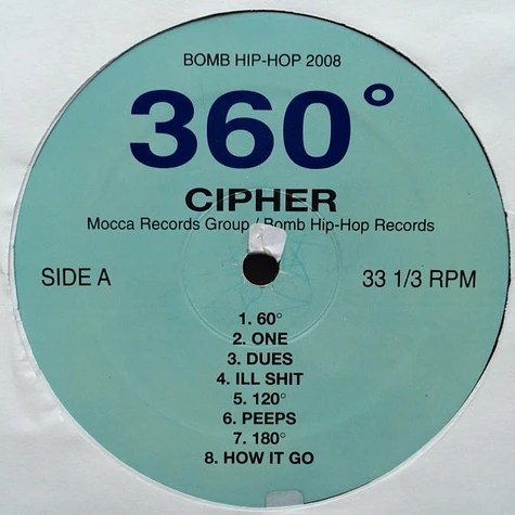 Cipher - 360°