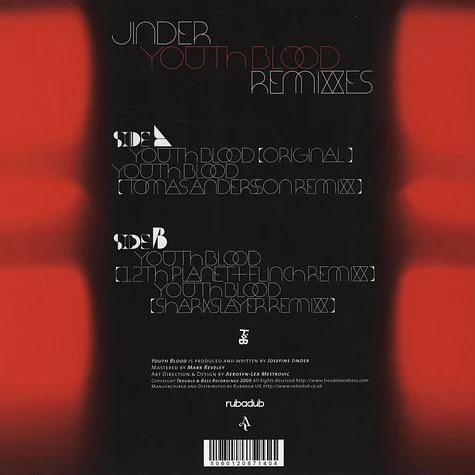 Jinder - Youth Blood