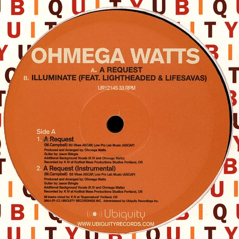 Ohmega Watts of Lightheaded - Request