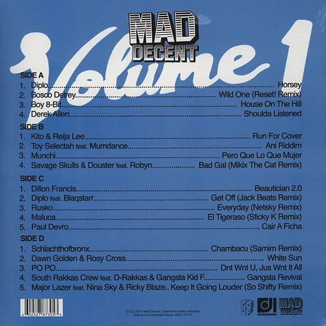 Mad Decent - Volume 1