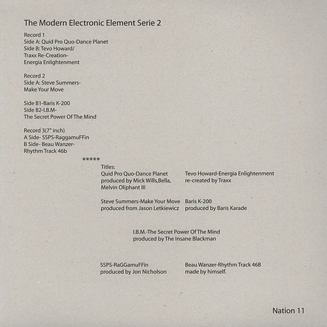 Nation presents - The Modern Electronic Element EP Series 2