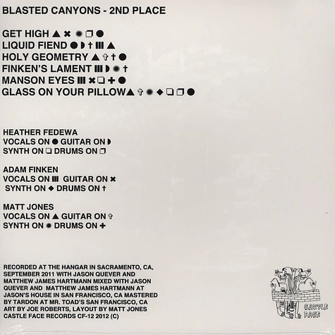 Blasted Canyons - 2nd Place