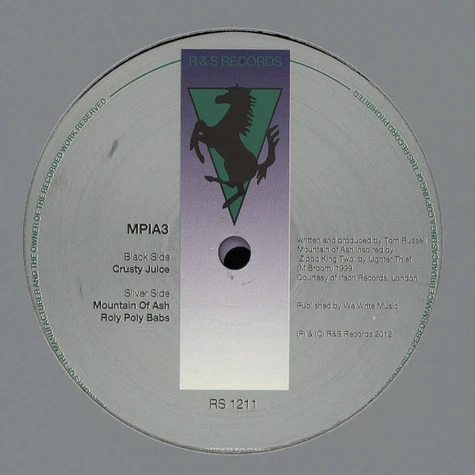 MPIA3 - Your Orders