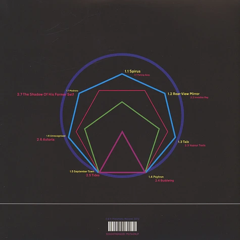John Foxx & The Maths - Interplay / The Shape Of Things