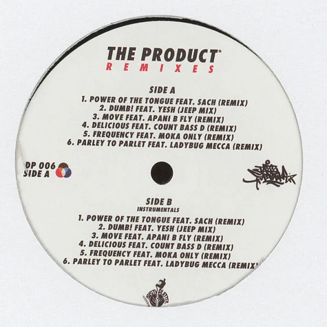 Jazz Spastiks - The Product Remixes