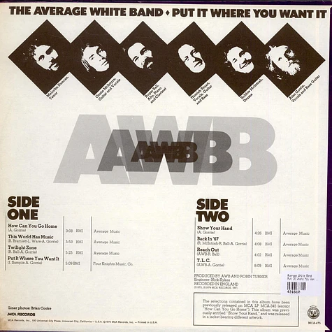 Average White Band - Put It Where You Want It