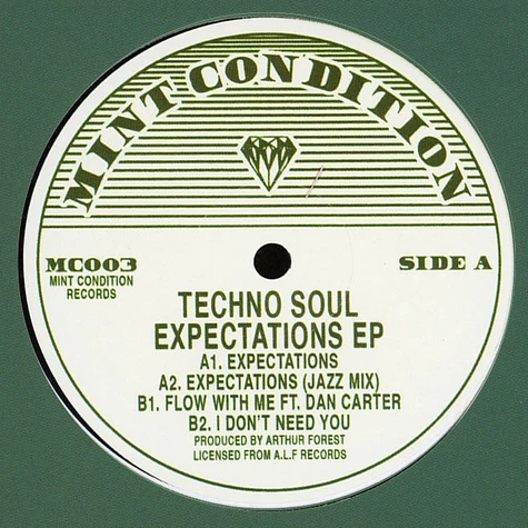 Techno Soul (Art Forest) - Expectations