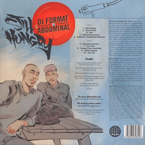 DJ Format & Abdominal - Still Hungry