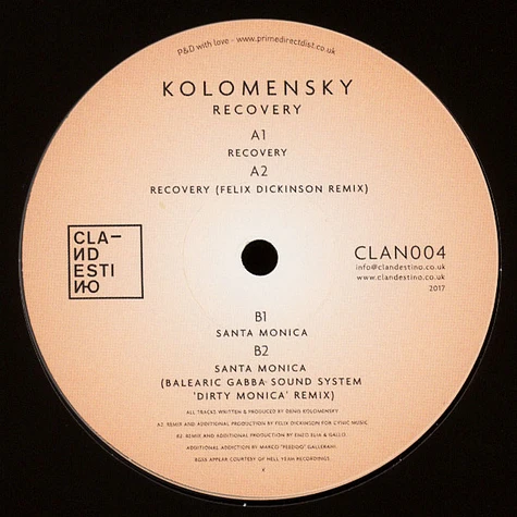 Kolomensky - Recovery EP