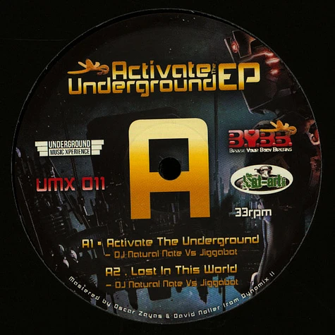 V.A. - Activate The Underground EP