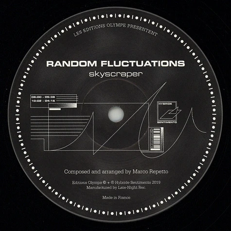 Random Fluctuations - Skyscraper EP