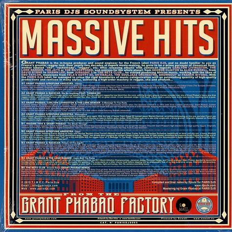 Paris DJs Soundsystem - Massive Hits From The Grant Phabao Factory