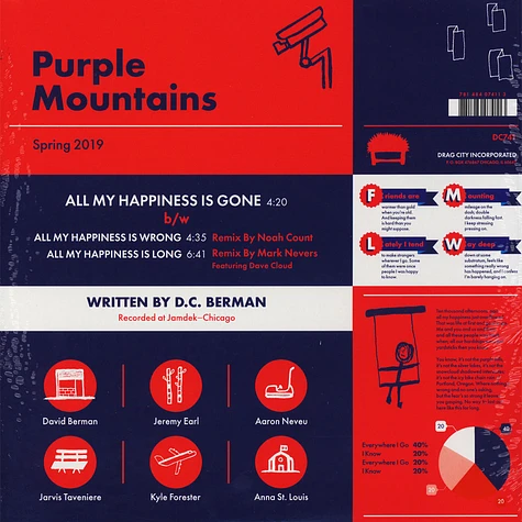 Purple Mountains - All My Happyness Is Gone