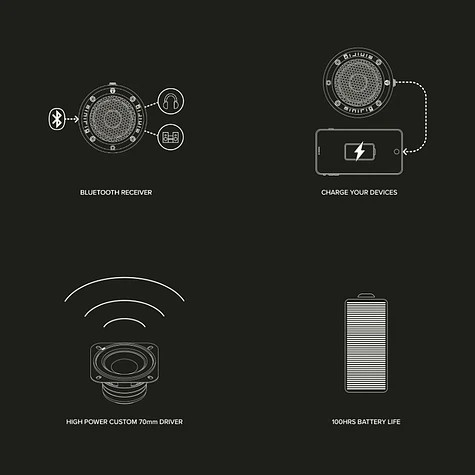 minirig - MRBT-3 Bluetooth Speaker