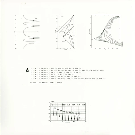 Aleksi Perälä - Oscillation 1