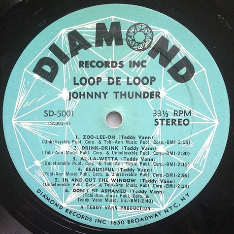 Johnny Thunder - Loop De Loop