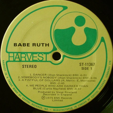 Babe Ruth - Babe Ruth