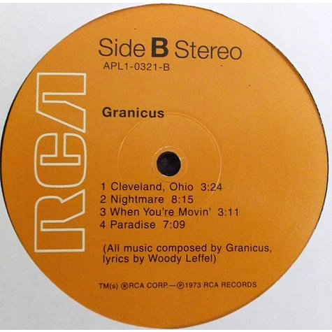 Granicus - Granicus