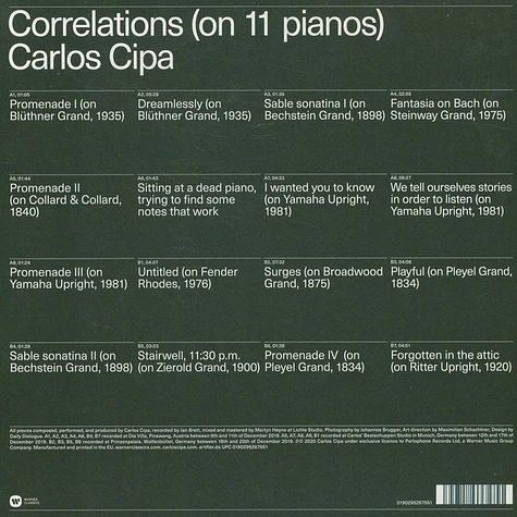 Carlos Cipa - Correlations (on 11 pianos)