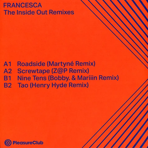Francesca - The Inside Out Remix EP