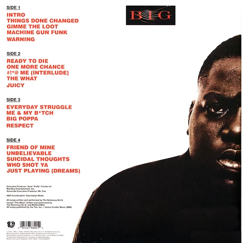 The Notorious B.I.G. - Ready To Die