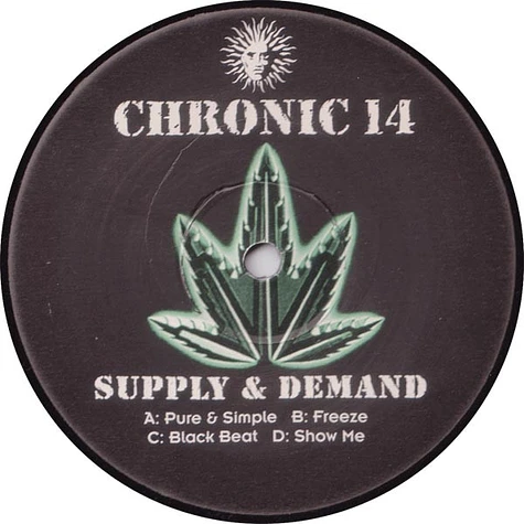 Supply & Demand - Chronic 14