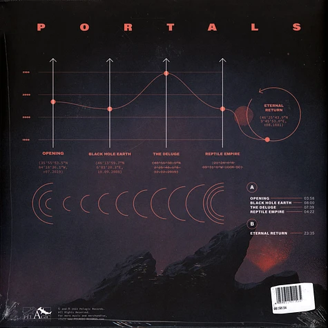 Astrosaur - Portals Colored Vinyl Edition