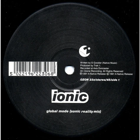 Ionic - Global Mode