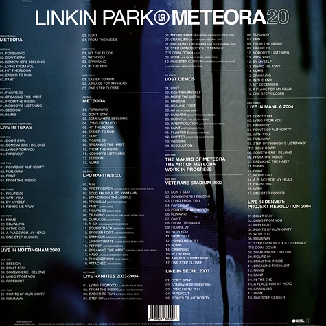 Linkin Park - Meteora Super Deluxe Edition Box Set