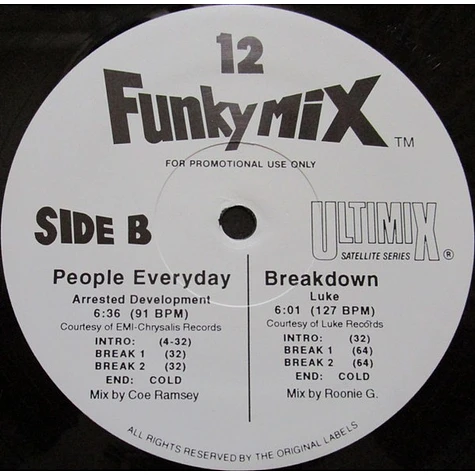 V.A. - Funkymix 12