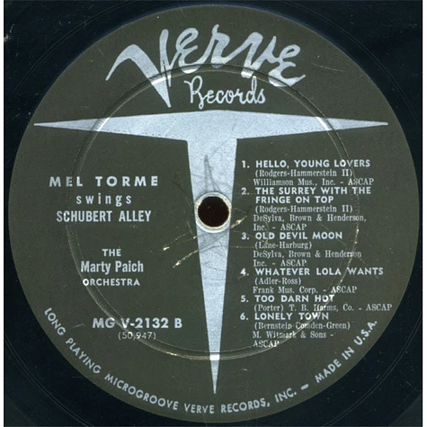 Mel Tormé With Marty Paich Orchestra - Swings Shubert Alley