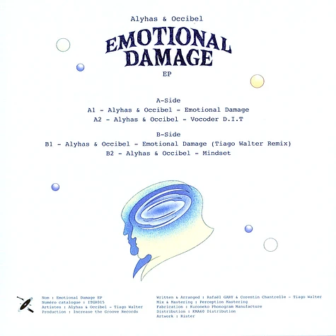 Alyhas & Occibel - Emotional Damage