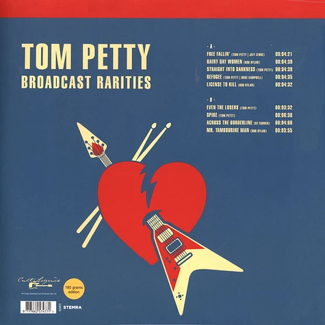 Tom Petty - Broadcast Rarities