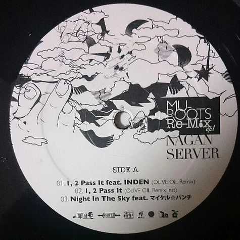 Nagan Server - Mu-Roots Remix EP1