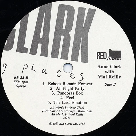 Anne Clark - Changing Places