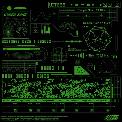 Vitess - Cyber Zone