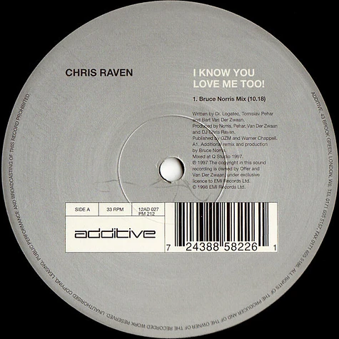 Chris Raven - I Know You Love Me Too!