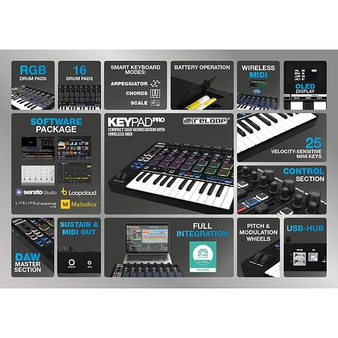 Reloop - Keypad Pro