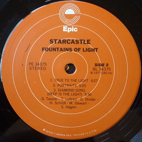 Starcastle - Fountains Of Light