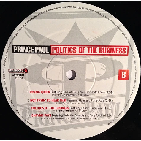 Prince Paul - Politics Of The Business