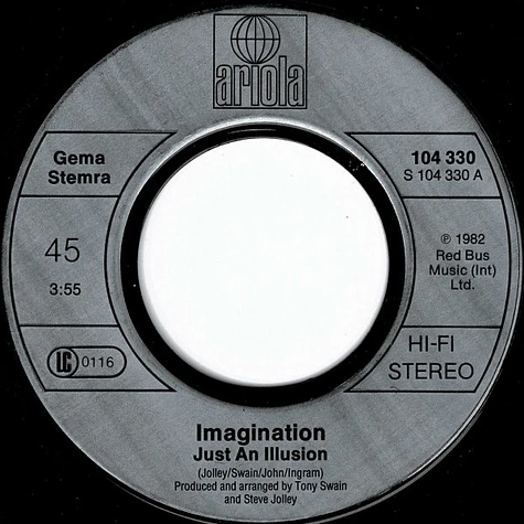 Imagination - Just An Illusion