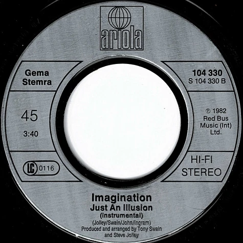 Imagination - Just An Illusion