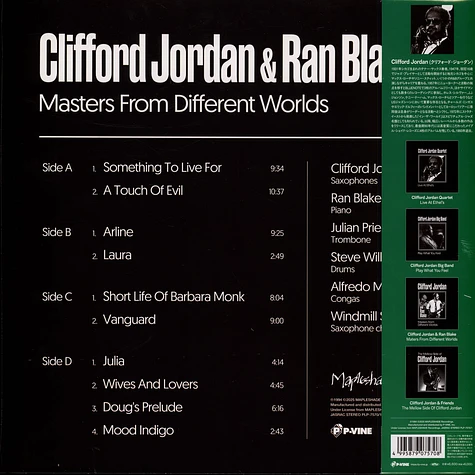 Clifford Jordan & Ran Blake - Masters From Different Worlds