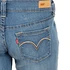 Levi's® - Young Modern Slight Skinny Jeans