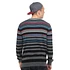 Dickies - Aspen Crewneck Sweater